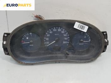 Километраж за Renault Kangoo Van (08.1997 - 02.2008) 1.4 (KC0C, KC0H, KC0B, KC0M), 75 к.с., № 7700436474
