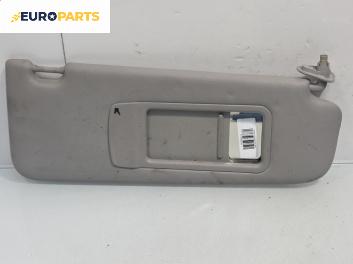 Сенник за BMW 3 Series E90 Touring E91 (09.2005 - 06.2012), позиция: дясна