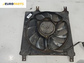 Перка охлаждане за Suzuki Ignis II Hatchback (08.2003 - 12.2007) 1.3 4x4, 94 к.с.