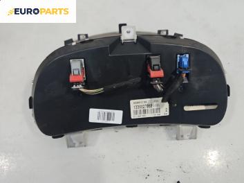 Километраж за Citroen Jumper Box II (04.2002 - 04.2006) 2.2 HDi, 101 к.с.