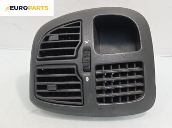 Духалки парно за Citroen Jumper Box II (04.2002 - 04.2006)