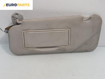 Сенник за Citroen C5 I Hatchback (03.2001 - 03.2005), позиция: лява