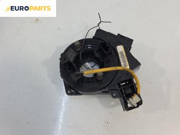 Лентов кабел за Airbag за Ford Focus II Hatchback (07.2004 - 09.2012)