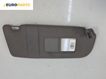 Сенник за Audi A3 Hatchback I (09.1996 - 05.2003), позиция: дясна