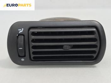 Духалка парно за Fiat Punto Hatchback I (09.1993 - 09.1999)
