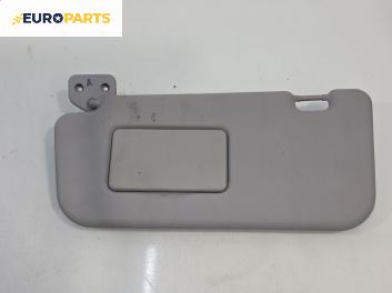 Сенник за Mitsubishi Colt VI Hatchback (10.2002 - 06.2012), позиция: лява