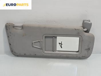 Сенник за Kia Cee'd Sportswagon I (09.2007 - 12.2012), позиция: дясна