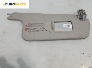 Сенник за Renault Scenic II Minivan (06.2003 - 07.2010), позиция: дясна