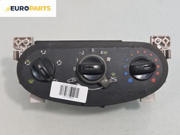 Панел парно за Dacia Duster SUV I (04.2010 - 01.2018), № CP X90 PH2 HO