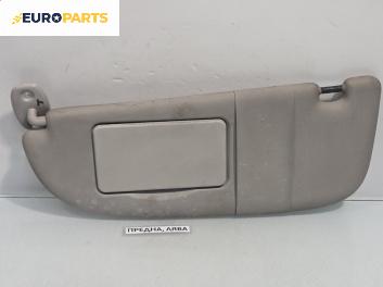 Сенник за Peugeot 206 Station Wagon (07.2002 - ...), позиция: лява