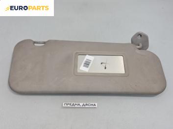 Сенник за Peugeot 307 Hatchback (08.2000 - 12.2012), позиция: дясна