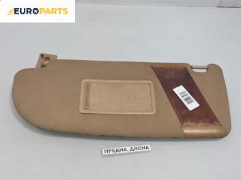 Сенник за Lancia Lybra Station Wagon (07.1999 - 10.2005), позиция: дясна
