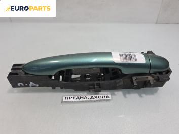 Външна дръжка за Renault Megane II Sedan (09.2003 - 12.2010), позиция: предна, дясна