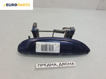 Външна дръжка за Renault Megane I Grandtour (03.1999 - 08.2003), позиция: предна, дясна