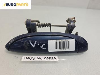 Външна дръжка за Renault Megane I Grandtour (03.1999 - 08.2003), позиция: задна, лява