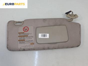 Сенник за Subaru Legacy IV Wagon (09.2003 - 12.2009), позиция: дясна