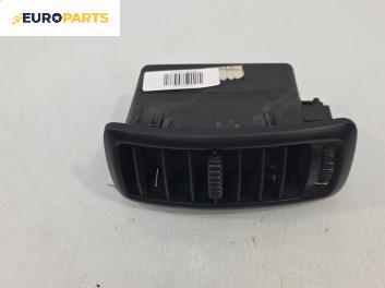 Духалка парно за Renault Trafic II Box (03.2001 - 05.2014)
