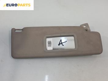 Сенник за Volkswagen Golf III Hatchback (08.1991 - 07.1998), позиция: дясна