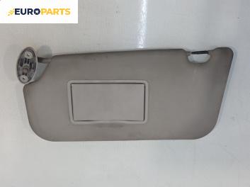 Сенник за Ford Fiesta V Hatchback (11.2001 - 03.2010), позиция: лява