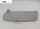 Сенник за Opel Meriva A Minivan (05.2003 - 05.2010), позиция: дясна