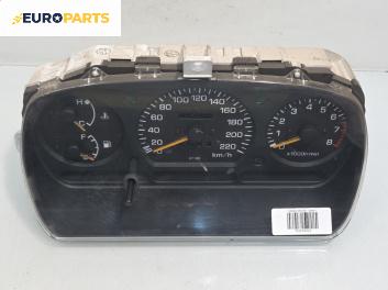 Километраж за Daihatsu Gran Move Minivan (10.1996 - 08.2002) 1.6 16V (G301), 91 к.с.