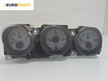 Уреди за Alfa Romeo 156 Sedan (09.1997 - 09.2005) 1.8 16V T.SPARK (932A3), 144 к.с.