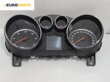 Километраж за Opel Astra J Sports Tourer (10.2010 - 10.2015) 1.7 CDTI, 125 к.с.