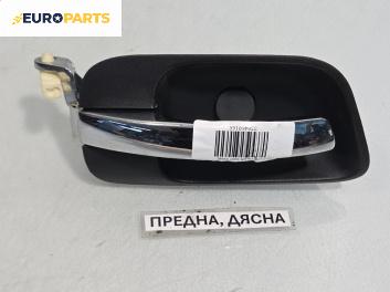 Вътрешна дръжка за Chrysler 300 C Touring (09.2004 - 12.2010), позиция: предна, дясна