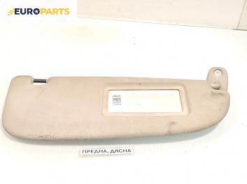 Сенник за Peugeot 206 Hatchback (08.1998 - 12.2012), позиция: дясна