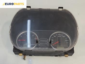 Километраж за Ford Fiesta V Hatchback (11.2001 - 03.2010) 1.4 TDCi, 68 к.с.