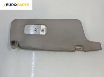 Сенник за Honda Civic VI Hatchback (10.1995 - 02.2001), позиция: дясна