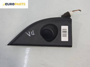 Високоговорител за Hyundai Getz Hatchback (08.2002 - ...)