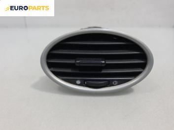 Духалка парно за Ford Focus II Estate (07.2004 - 09.2012)