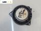Високоговорител за BMW X3 Series E83 (01.2004 - 12.2011)