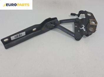 Панта преден капак за Volkswagen Passat V Sedan B6 (03.2005 - 12.2010), 4+1 вр., позиция: дясна