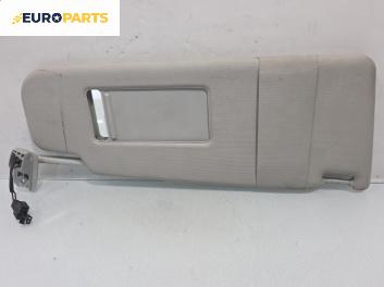 Сенник за Volkswagen Passat V Sedan B6 (03.2005 - 12.2010), позиция: дясна