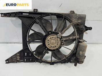 Перка охлаждане за Renault Megane I Classic Sedan (09.1996 - 08.2003) 1.9 dTi (LA08, LA0N), 98 к.с.