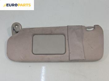 Сенник за Toyota Corolla E12 Hatchback (11.2001 - 02.2007), позиция: лява