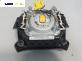 Airbag за Volkswagen Caddy III (03.2004 - 05.2015), позиция: предна