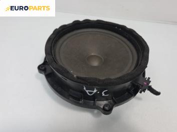 Високоговорител за Land Rover Range Rover Sport I (02.2005 - 03.2013)
