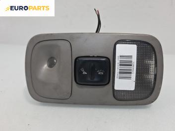 Плафон за Renault Megane I Classic Sedan (09.1996 - 08.2003)