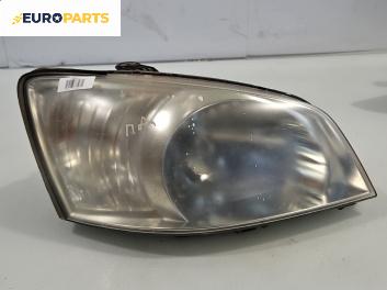 Фар за Hyundai Getz Hatchback (08.2002 - ...), позиция: дясна