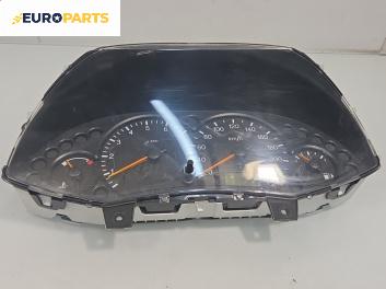 Километраж за Ford Focus I Hatchback (10.1998 - 12.2007) 1.8 DI / TDDi, 75 к.с.