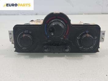 Панел климатик за Renault Scenic II Minivan (06.2003 - 07.2010)