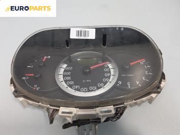 Километраж за Mazda 5 Minivan I (02.2005 - 12.2010) 2.0 CD, 143 к.с.