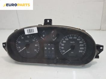 Километраж за Renault Scenic I Minivan (09.1999 - 07.2010) 1.9 dCi (JA05, JA1F), 102 к.с.