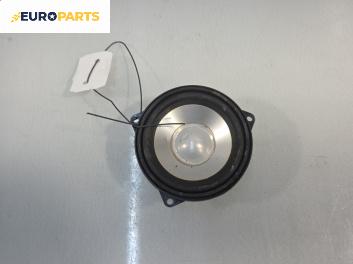 Високоговорител за Land Rover Range Rover Sport I (02.2005 - 03.2013)