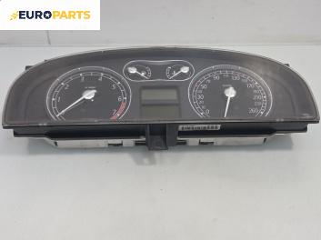 Километраж за Renault Laguna II Grandtour (03.2001 - 12.2007) 2.0 16V, 170 к.с.