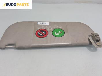 Сенник за Alfa Romeo 156 Sportwagon (01.2000 - 05.2006), позиция: дясна