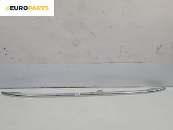 Релса багажник за Audi A4 Avant B6 (04.2001 - 12.2004), 4+1 вр., комби, позиция: дясна